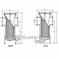 صافی سبدی یک سر فلج صافی سبدی یک سر فلج